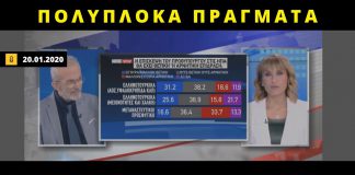 «Πολύπλοκα πράγματα» η ανικανότητα και η κωλοτούμπα του Μητσοτάκη