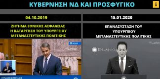Επανασύσταση του Υπουργείου Μεταναστευτικής Πολιτικής ανακοίνωσε η κυβέρνηση