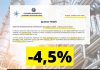 ΕΛΣΑΤ: -4,5% ο δείκτης βιομηχανικής παραγωγής για τον Δεκέμβριο του 2019