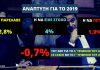 ΕΛΣΤΑΤ: Μειωμένος κατά 0,9% ο ρυθμός ανάπτυξης της ελληνικής οικονομίας