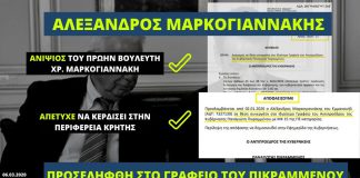 Στην υγειά της μεσαίας τάξης!