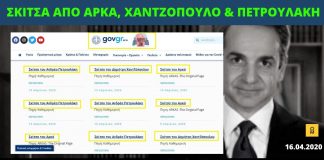 Μετέτρεψαν έναν επίσημο διαδικτυακό κόμβο του ελληνικού κράτους σε κομματικό φερέφωνο!