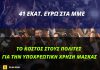 Χαρίζουν εκατομμύρια στα ΜΜΕ, αλλά ζητούν από τους πολίτες να πληρώνουν τις μάσκες