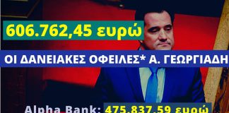 Άδωνις Γεωργιάδης: Χρωστάει 606.762 ευρώ, κουνάει το δάχτυλο στους δανειολήπτες