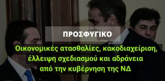 Προσφυγικό: Οικονομικές ατασθαλίες, κακοδιαχείριση, έλλειψη σχεδιασμού και αδράνεια από την κυβέρνηση της ΝΔ