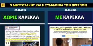 Κ. Μητσοτάκης: «Καθήκον μου να προστατέψω τη χώρα, ειδικά την Β. Ελλάδα από τις αρνητικές συνέπειες των Πρεσπών»