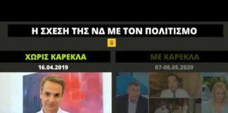 ΝΔ και Πολιτισμός: Υποσχέσεις για στήριξη προεκλογικά, απαξίωση μετεκλογικά