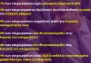 Πνιγμένες οι επιχειρήσεις, σε αδιέξοδο οι εργαζόμενοι, θεατής η κυβέρνηση