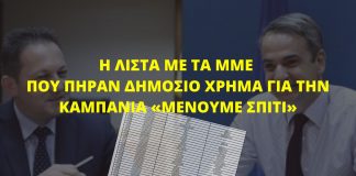 Η λίστα με τα ΜΜΕ που πήραν διαφήμιση για να «Μείνουμε Σπίτι»