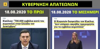 Ηχηρή διάψευση Κικίλια από την ΕΕ για την προμήθεια εμβολίων κατά του κορωνοϊού