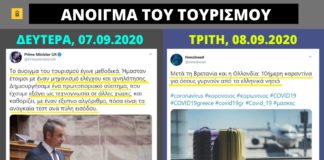 Από το «μεθοδικό άνοιγμα του τουρισμού» του Μητσοτάκη στην ταξιδιωτική οδηγία Βρετανίας και Ολλανδίας