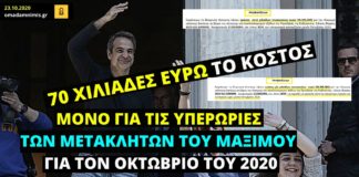 Μετακλητοί «επιτελικού κράτους»: 70 χιλιάδες ευρώ το κόστος των υπερωριών για τον Οκτώβριο του 2020