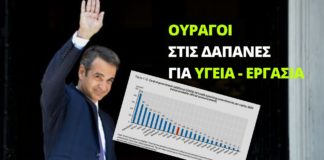 ΟΟΣΑ: Η Ελλάδα ουραγός στις δαπάνες για Υγεία και εργασία