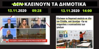 Το πρωί η Ζαχαράκη δηλώνει ότι δεν θα κλείσουν τα Δημοτικά, το μεσημέρι αποφασίζουν το αντίθετο!