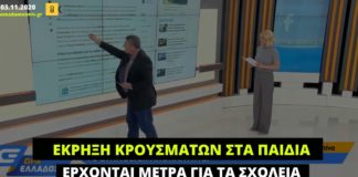 Τη Δευτέρα δεν υπάρχει μετάδοση στα σχολεία, την Τρίτη διαπιστώνουν ραγδαία αύξηση κρουσμάτων στα παιδιά