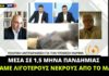 Κ. Μπογδάνος: «Μέσα σε 1,5 μήνα κορωνοϊού είχαμε σχεδόν λιγότερες απώλειες από όσες είχατε στο Μάτι»