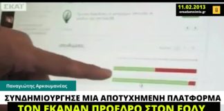 Π. Αρκουμανέας: Συνδημιούργησε μια αποτυχημένη πλατφόρμα, τον έκαναν Πρόεδρο στον ΕΟΔΥ
