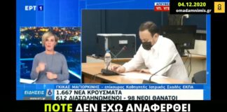 Ο Μαγιορκίνης (κάνει πως) δεν θυμάται τα όσα δήλωσε για «διπλό σύστημα καταγραφής»