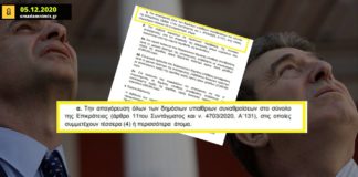 Επέτειος δολοφονίας Γρηγορόπουλου: Απαγόρευση συναθροίσεων την Κυριακή