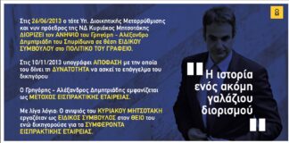 Γρηγόρης Δημητριάδης: Η ιστορία ενός ακόμη γαλάζιου ρουσφετιού