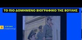 Όταν το πιο δομημένο βιογραφικό της χώρας, απαντούσε στο «τί είναι ο κομμουνισμός»