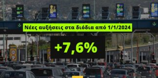 Νέα επίθεση στο εισόδημα από 1/1/2024: Αυξήσεις στα διόδια κατά 7,6%