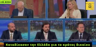 Πέτσας για το «χαστούκι» των ευρωπαίων στην κυβέρνηση Μητσοτάκη: Μισούν τον Κυριάκο μας