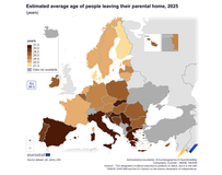 Eurostat: Στα 31 τους φεύγουν από το πατρικό οι νέοι στην Ελλάδα – 2η χειρότερη επίδοση στην ΕΕ